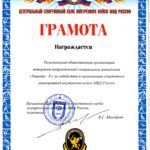 Центральный спортивный клуб внутренних войск МВД России